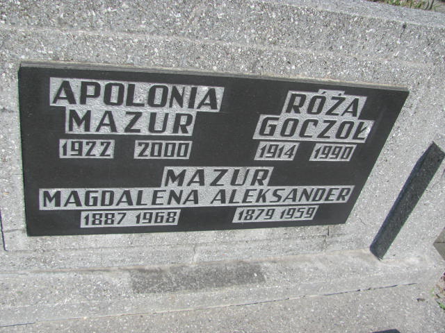 Aleksander Mazur 1878 Chorzów - Grobonet - Wyszukiwarka osób pochowanych