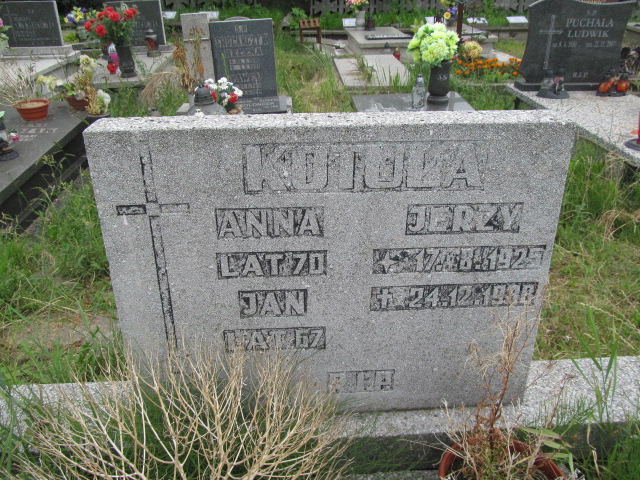 Jan Kotuła 1897 Chorzów - Grobonet - Wyszukiwarka osób pochowanych